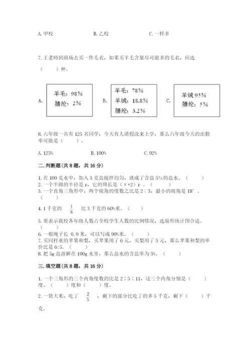 六年级上册数学期末测试卷含答案（考试直接用）.docx