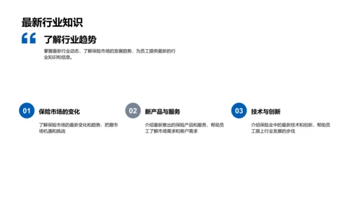 保险业务全面掌握PPT模板