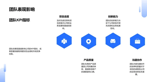 技术领导力述职报告