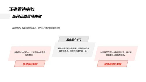 美术教育指导讲座PPT模板