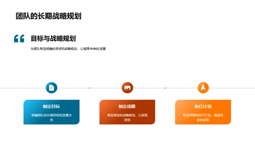 卓越团队成长纵览