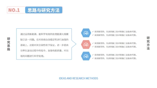 能源动力简约风毕业答辩通用PPT模板