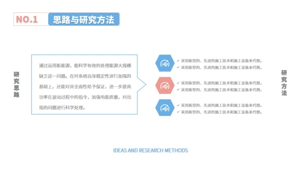 能源动力简约风毕业答辩通用PPT模板