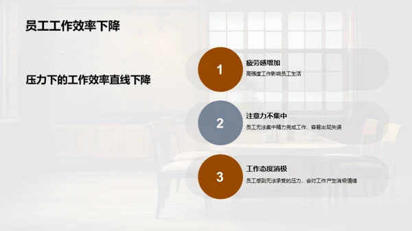 简约风餐饮旅游教学课件PPT模板