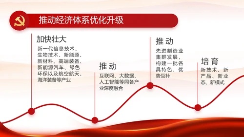 红色喜庆职工代表大会动态PPT模板