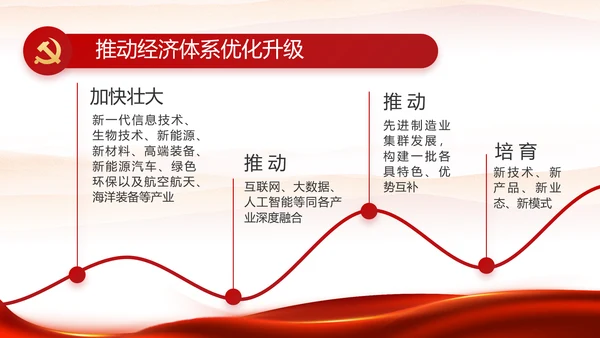 红色喜庆职工代表大会动态PPT模板