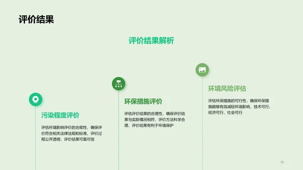 绿色炫酷环境卫生影响评估PPT模板