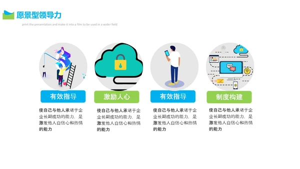高管执行力培训PPT模板