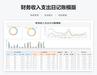 财务收入支出日记账模版