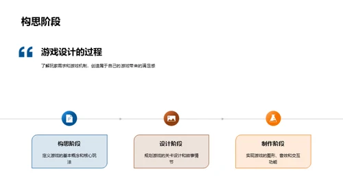 游戏设计之精髓揭秘