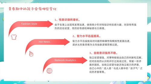卡通剪纸青春期父母应该注意的五个方面青少年家庭教育PPT模板
