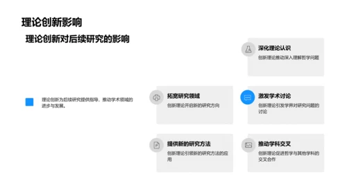 哲学成果开题答辩PPT模板