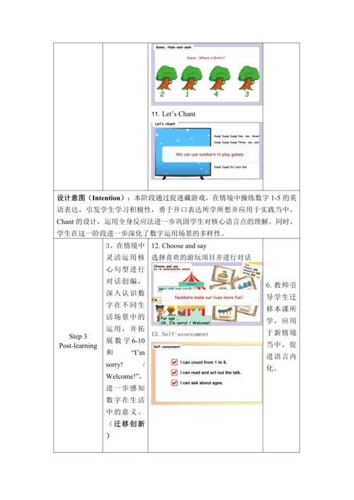 Unit 6 Useful numbers A Let’s talk & Let’s learn 教