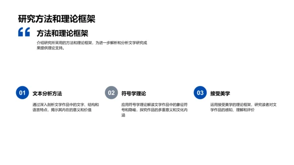 博士文学研究报告PPT模板