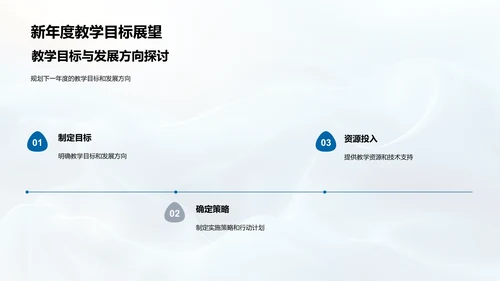 20XX教学工作总结报告