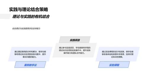 创新学历教育PPT模板