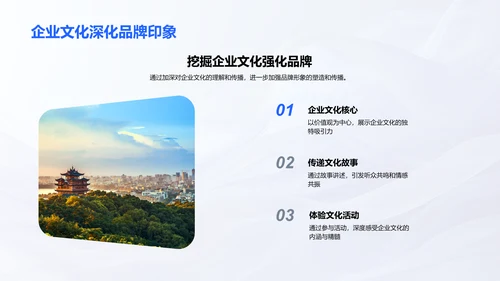 品牌力量与企业文化PPT模板