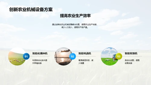 农科未来：创新之路
