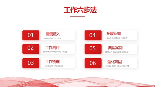 红色简约企业简介企业文化PPT动态模板