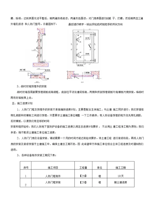 人防工程人防门施工方案交底补