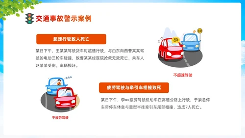 清新卡通展板道路千万条安全第一条430交通安全反思日
