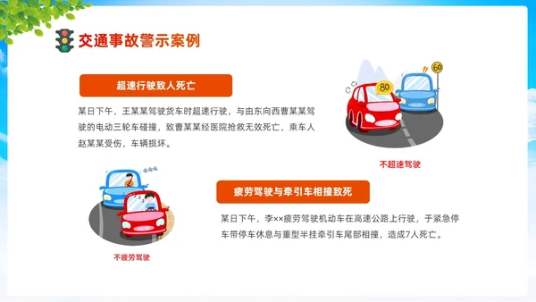 清新卡通展板道路千万条安全第一条430交通安全反思日