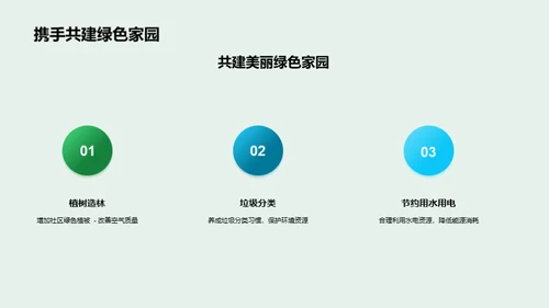 绿色社区，美丽家园