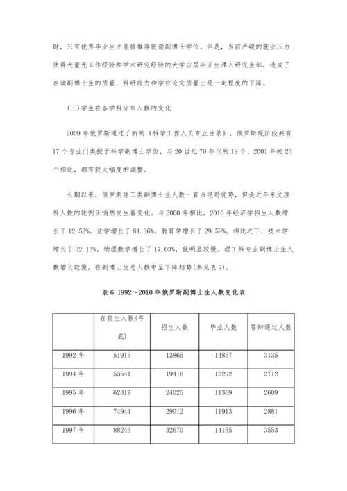 近二十年俄罗斯副博士学位研究生培养情况透视(下).docx