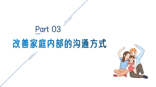 家庭教育亲子沟通成长课件