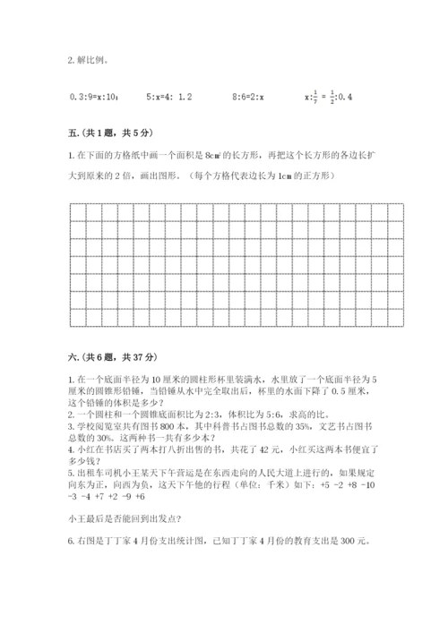 海南省【小升初】2023年小升初数学试卷及参考答案（新）.docx