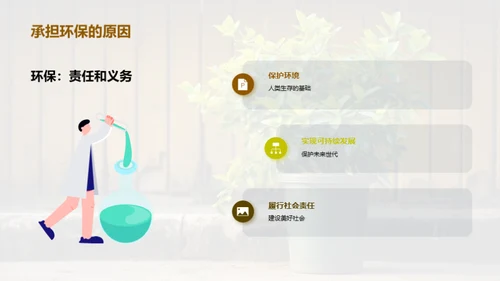 环保使命，我行我素