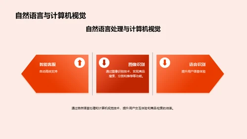 科技风IT互联网教学课件PPT模板