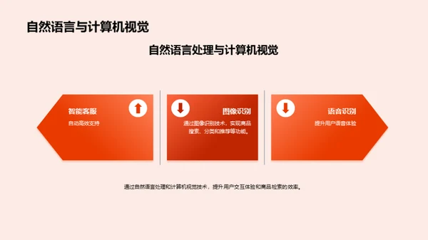 科技风IT互联网教学课件PPT模板