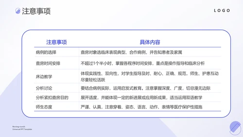 护理教学查房医疗工作医护汇报ppt模板