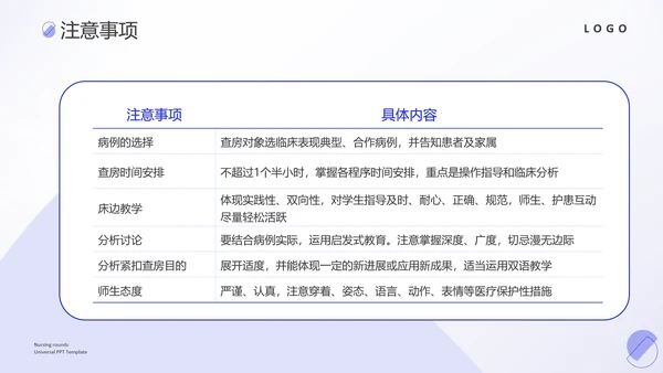 护理教学查房医疗工作医护汇报ppt模板