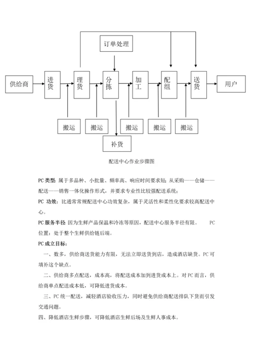 海鲜配送专项策划案.docx