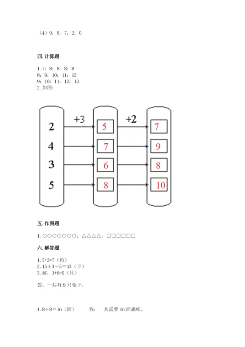 人教版一年级上册数学期末测试卷含答案（预热题）.docx