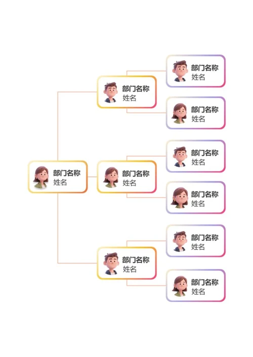 组织架构-彩色渐变竖版矩形word模板
