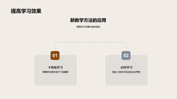 教学新技巧探索