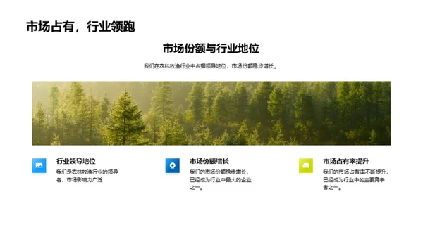农业合作与创新