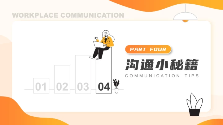 职场沟通课程PPT模板