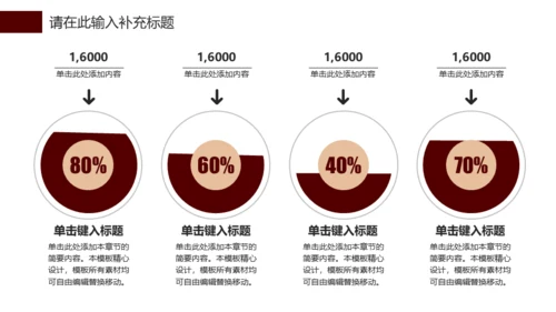金色玫瑰融资路演商业计划书通用PPT模板