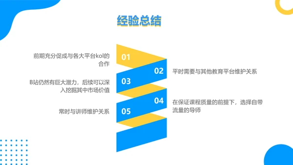 蓝色扁平新媒体运营月度工作报告PPT