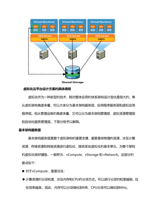 服务器虚拟化专题方案.docx