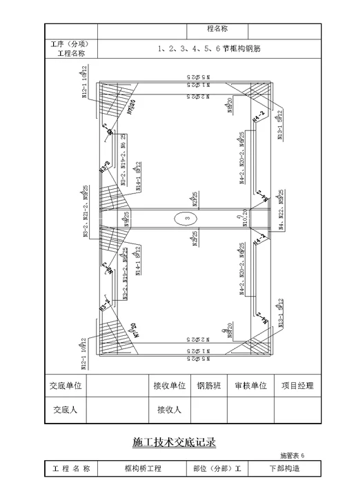 铁路部分框构施工技术交底记录