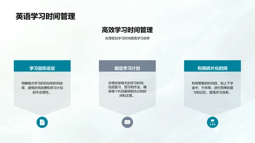 初二学习攻略报告