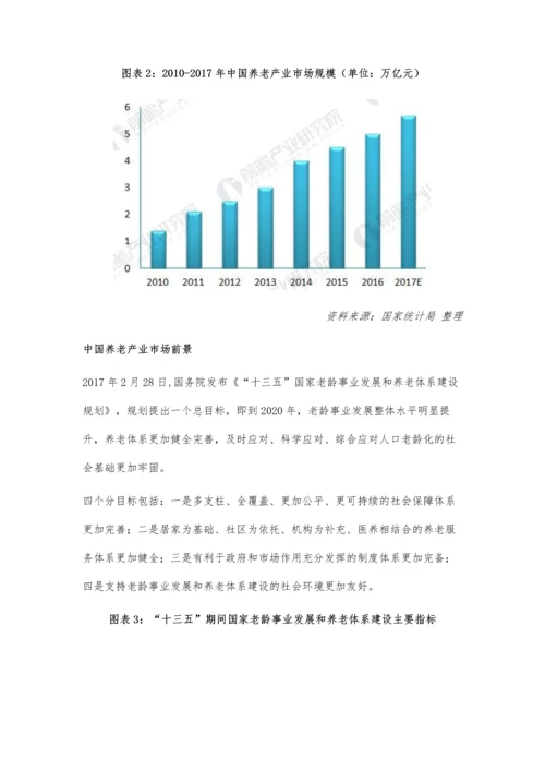中国养老产业现状与发展前景分析-养老产业市场前景广阔.docx