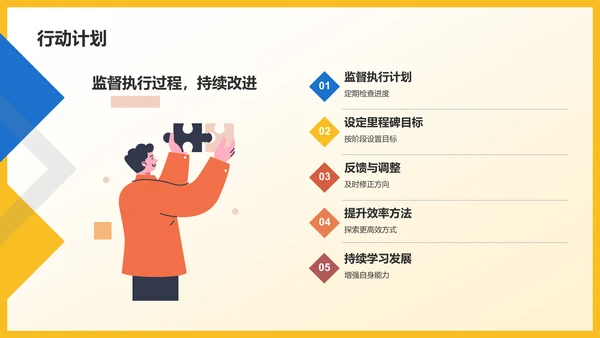 黄色创意个人年终总结PPT模板