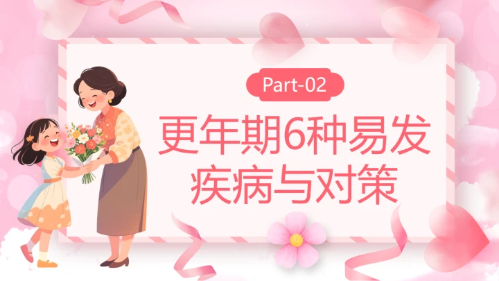 世界更年期关怀日关爱女性健康更年期科普宣传PPT