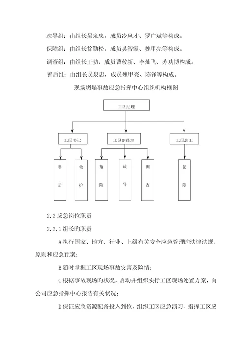 墩身爆模现场处置专题方案